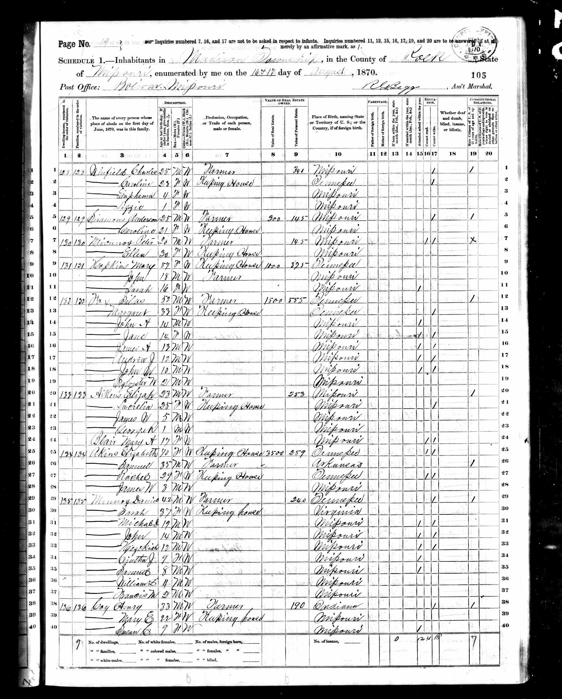 Mary E. (Hartley) Hopkins, 1870 Polk County, Missouri, census Mary E. (Hartley) Hopkins, 1870 Polk County, Missouri, census