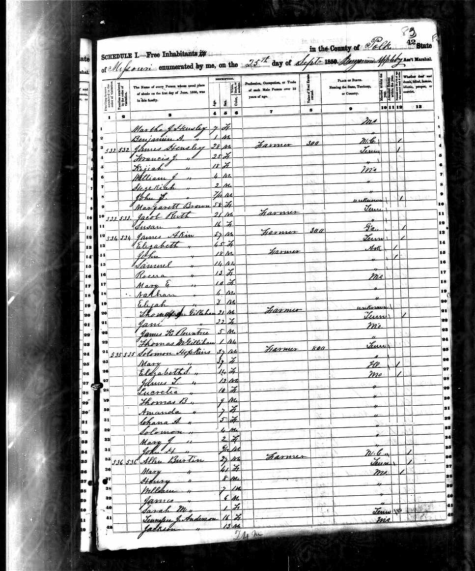 Solomon Hopkins and wife Mary E. Hartley, 1850 Polk County, Missouri, census Solomon Hopkins and wife Mary E. Hartley, 1850 Polk County, Missouri, census