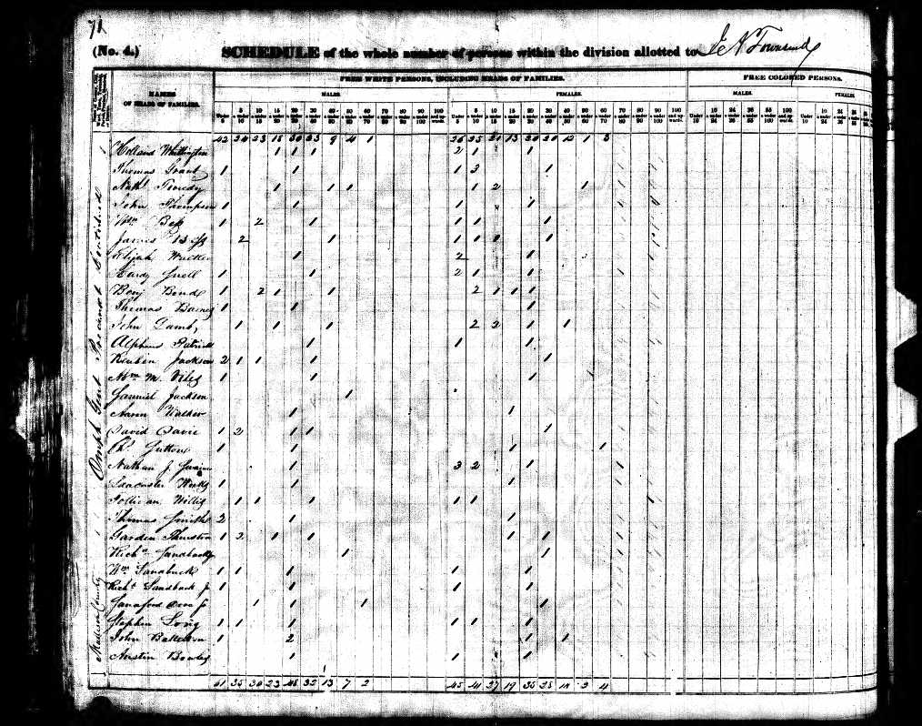 Aaron and Nancy (Best) Walker, 1840 Madison County, Illinois, census Aaron and Nancy (Best) Walker, 1840 Madison County, Illinois, census