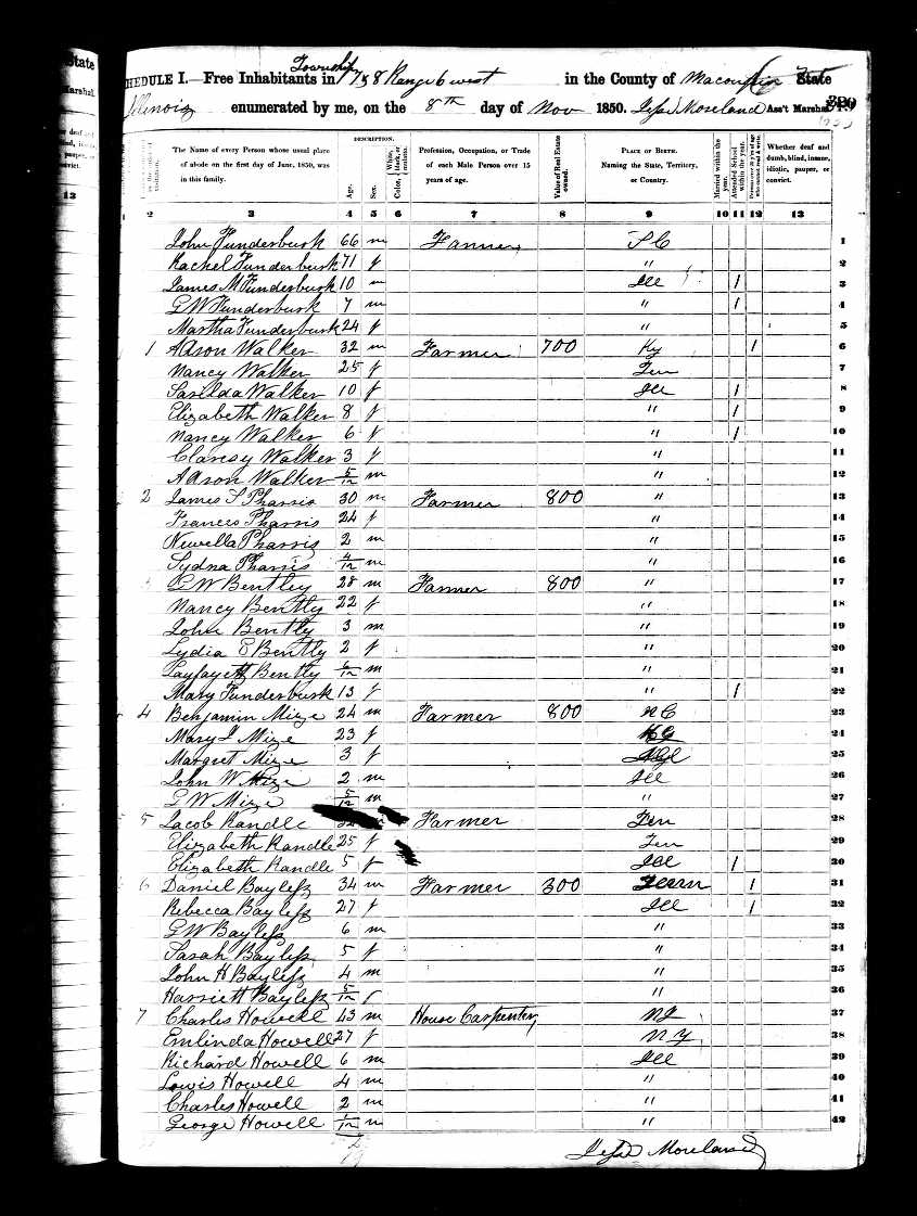 Aaron Walker, 1850 Macoupin County, Illinois, census Aaron Walker, 1850 Macoupin County, Illinois, census