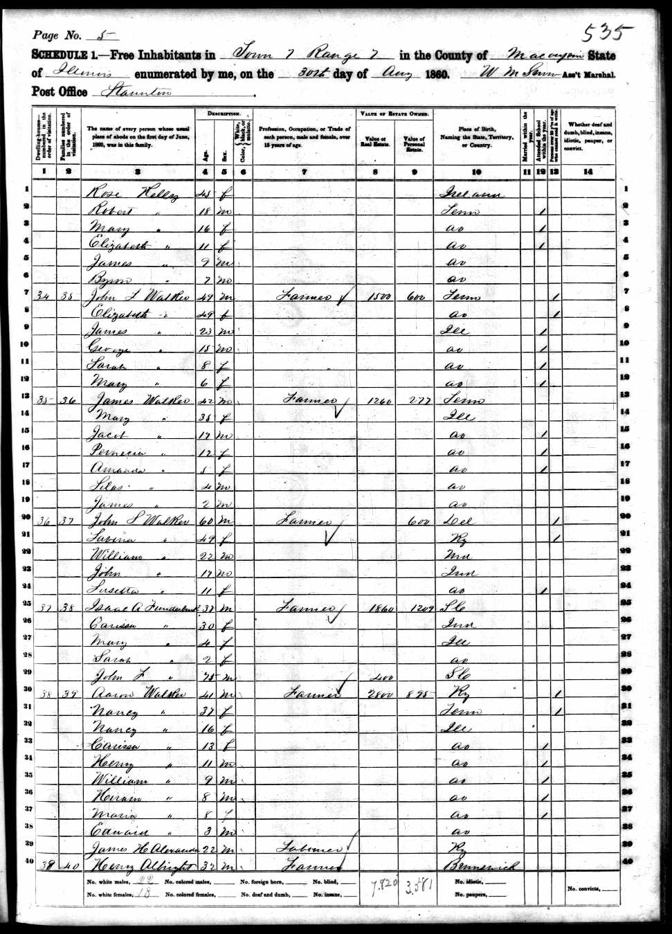 Aaron Walker, 1860 Macoupin County, Illinois, census Aaron Walker, 1860 Macoupin County, Illinois, census
