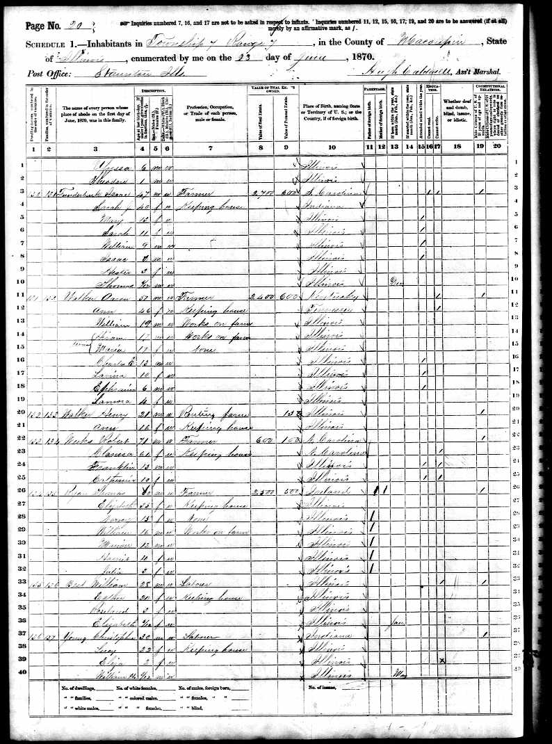 Aaron Walker, 1870 Macoupin County, Illinois, census Aaron Walker, 1870 Macoupin County, Illinois, census