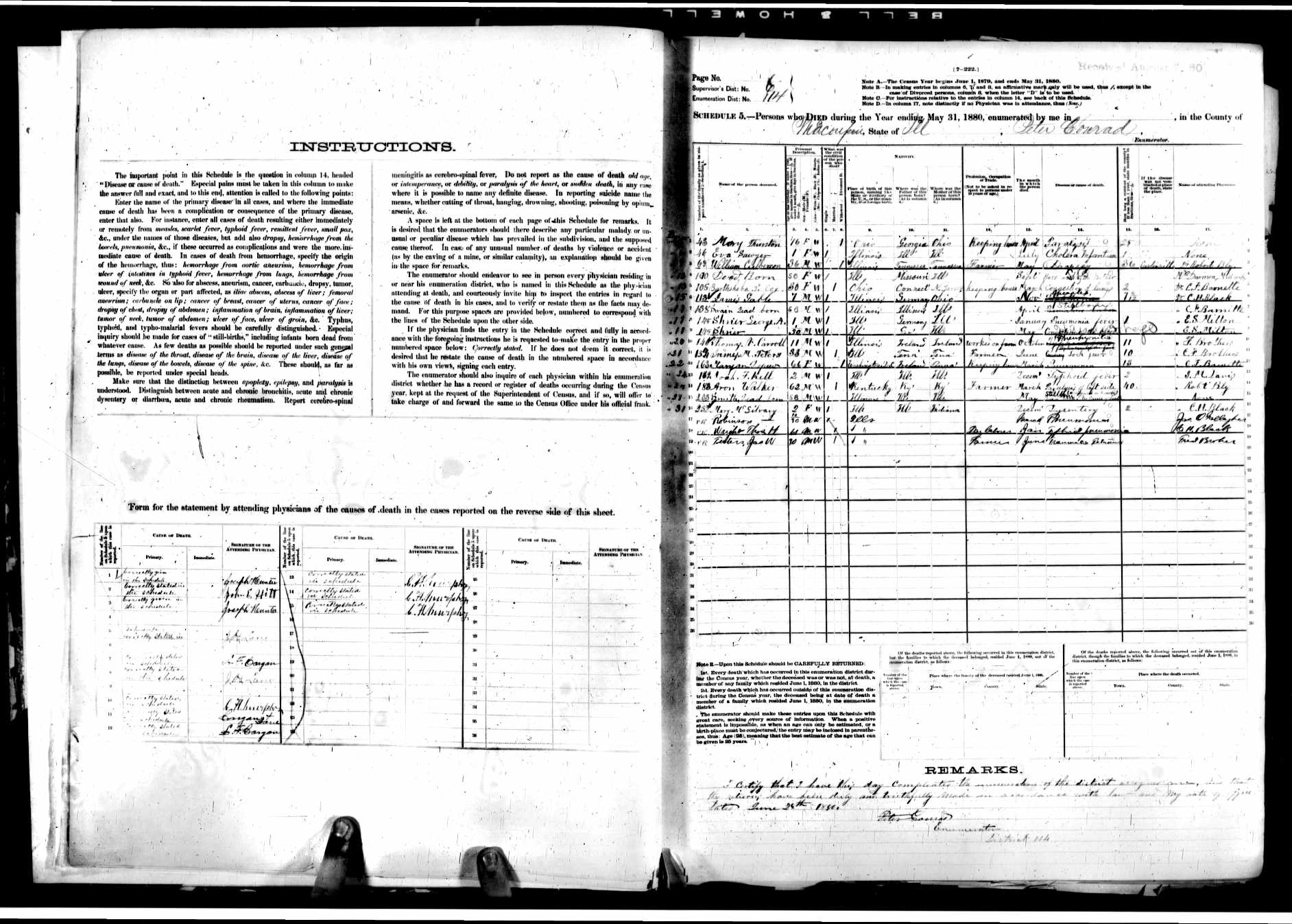 Aaron Walker, mortality schedule, 1880, Macoupin County, Illinois