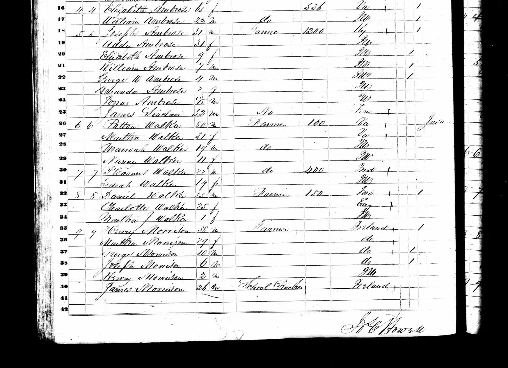 Daniel and Charlotte (King) Walker, 1850 Macoupin County, Illinois