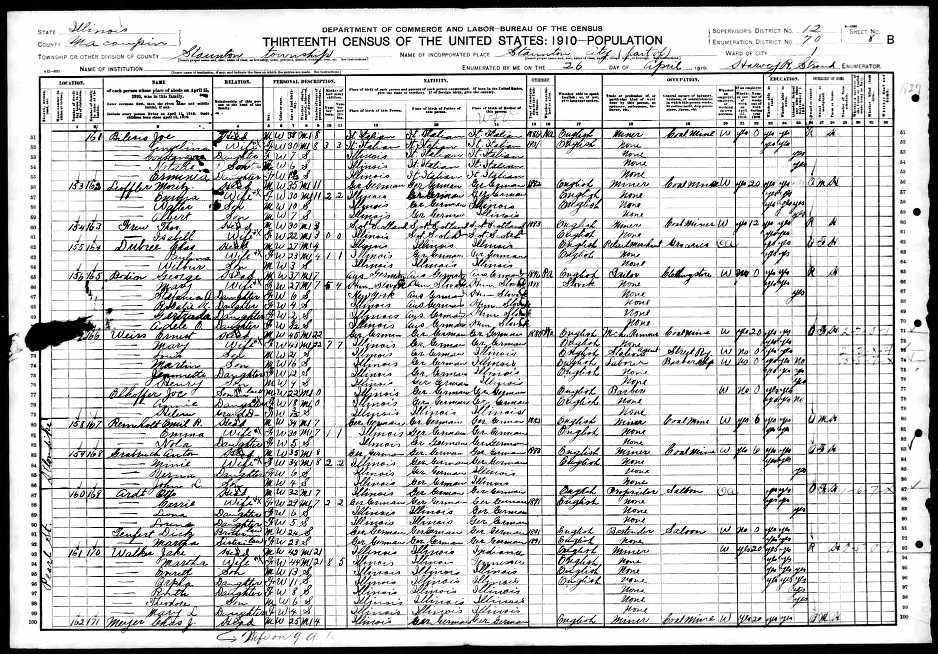 Jacob Walker and wife Martha Finley, 1910 Macoupin County, Illinois, census